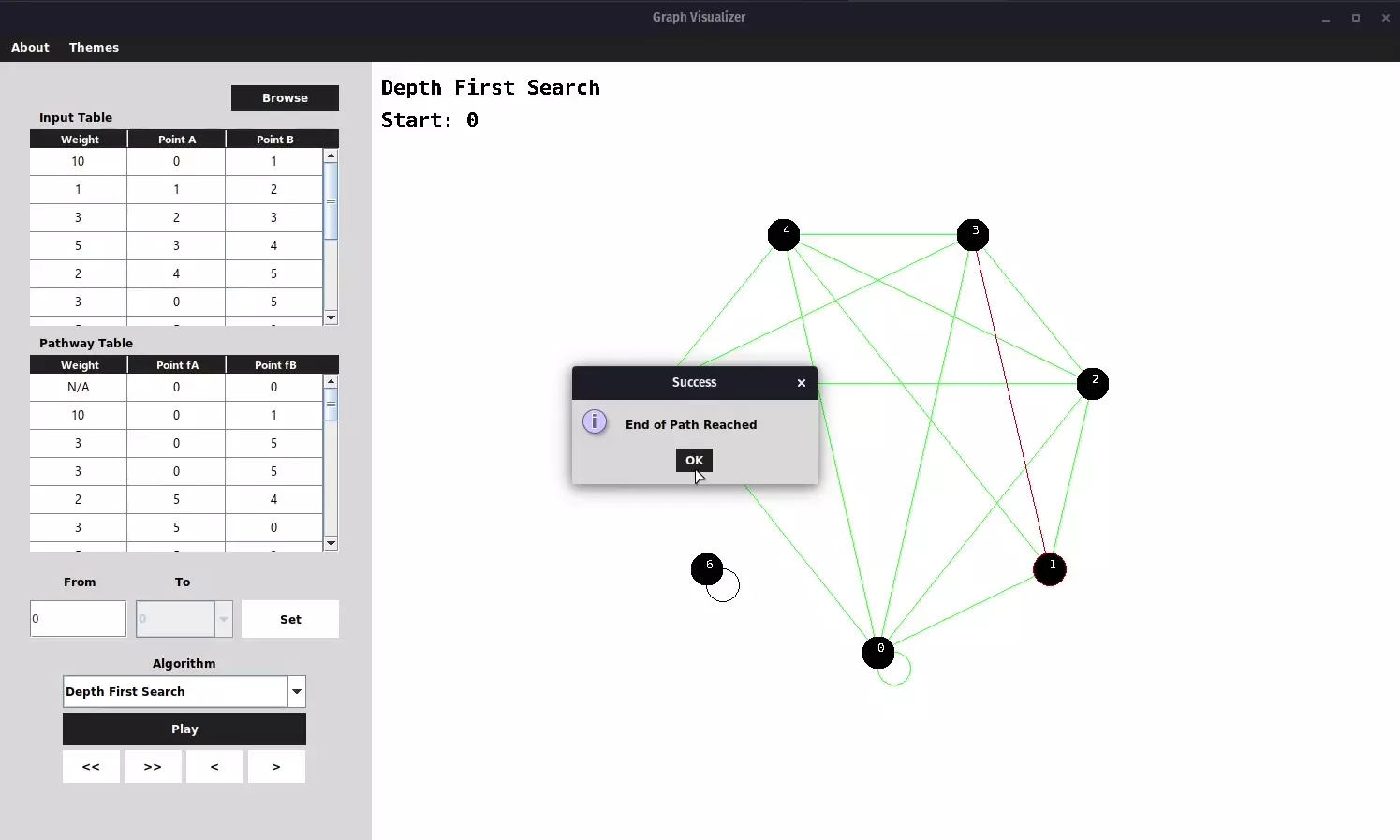 /project-images/graph/3.webp