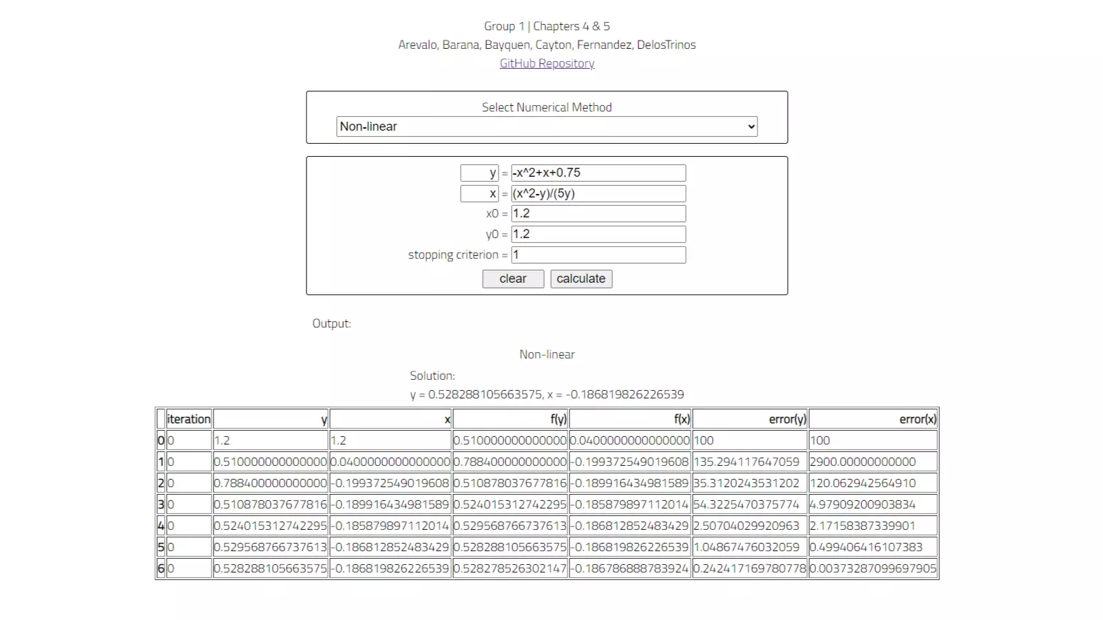 /project-images/roots/1.webp