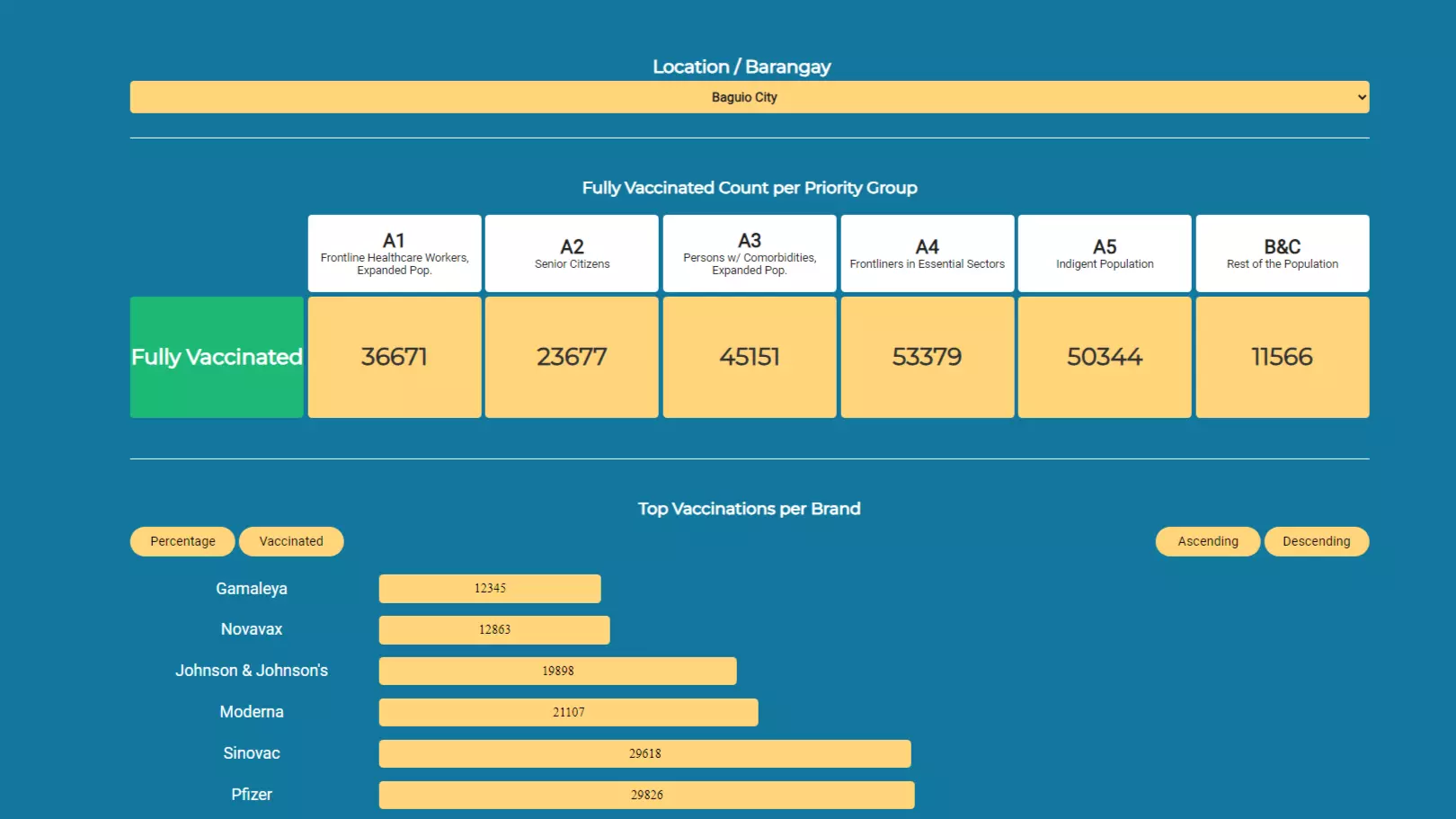 /project-images/vac-dashboard/2.webp